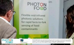 PHOTONFOOD's objective